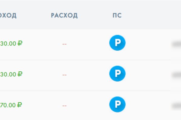 Ссылка для входа на сайт kraken