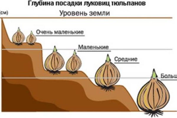 Кракен маркетплейс что это