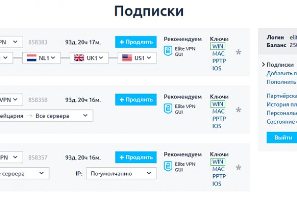 Kraken ссылки актуальные 2025 г