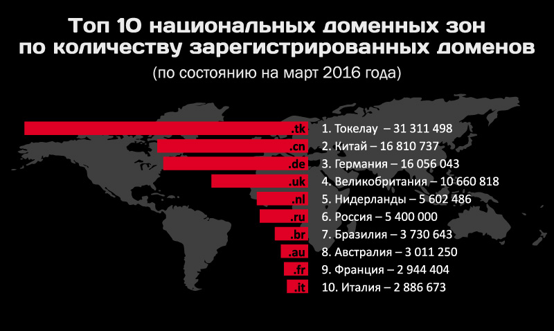 Кракен шоп зеркало